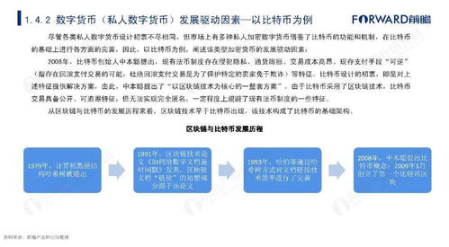 2021年数字货币发展研究报告