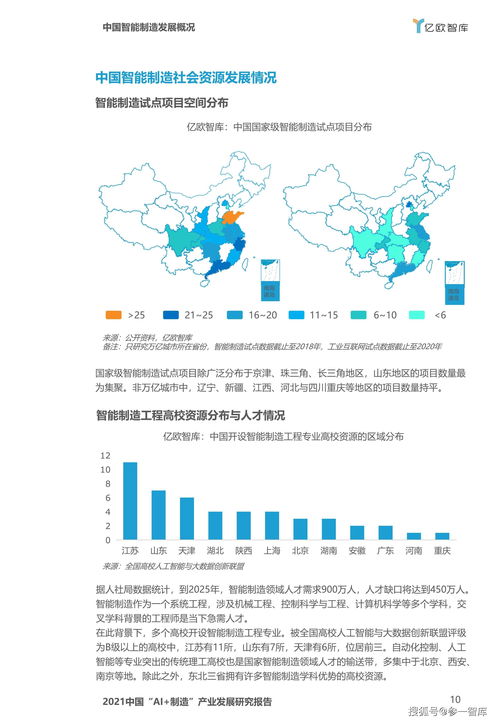 2021中国 ai 制造 产业发展研究报告